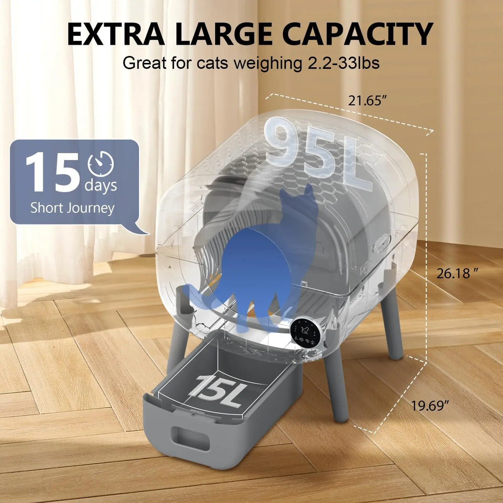 Self Cleaning Cat Litter Box,