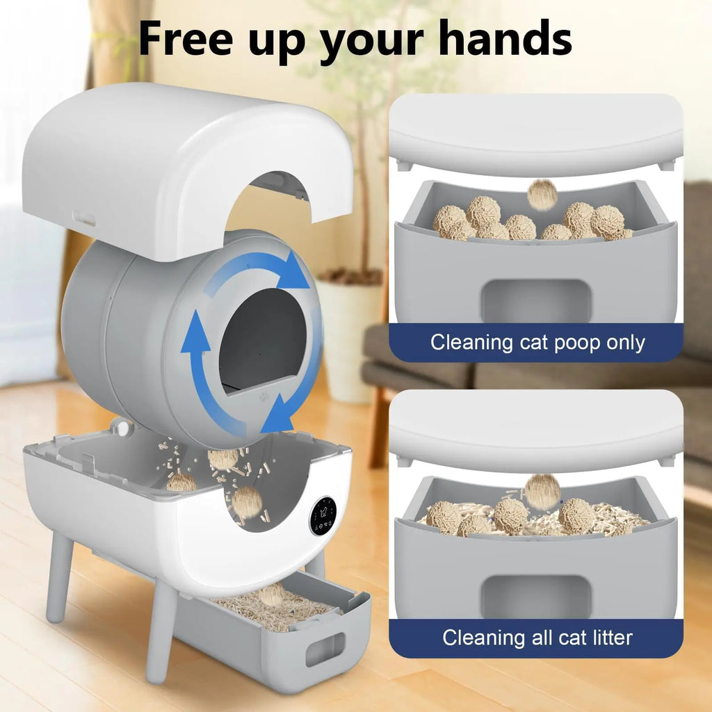 Self Cleaning Cat Litter Box,