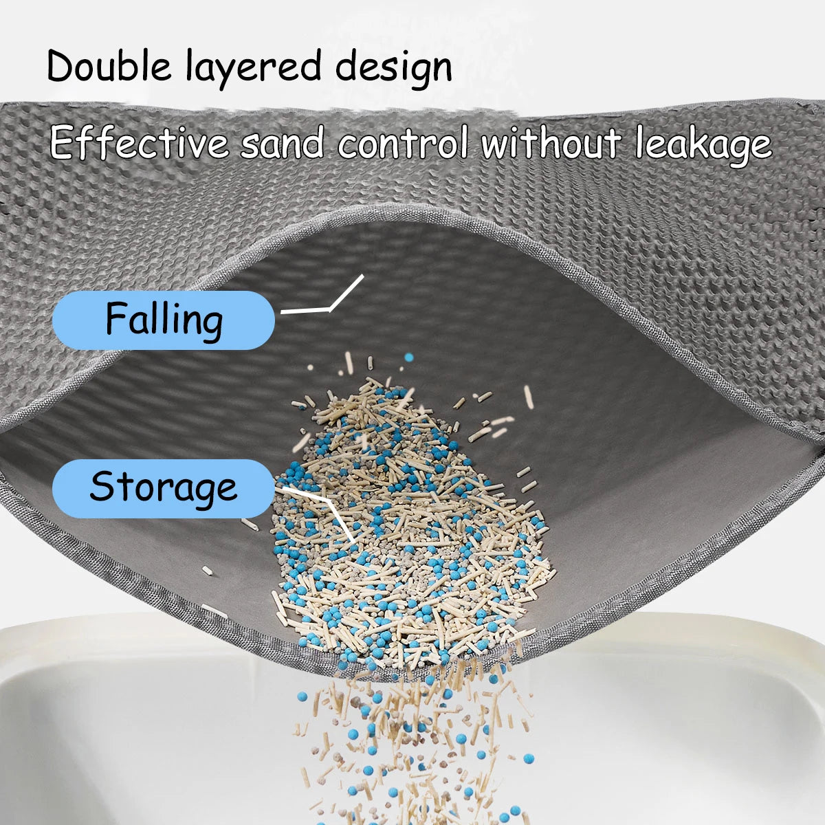 Waterproof Cat Litter Mat