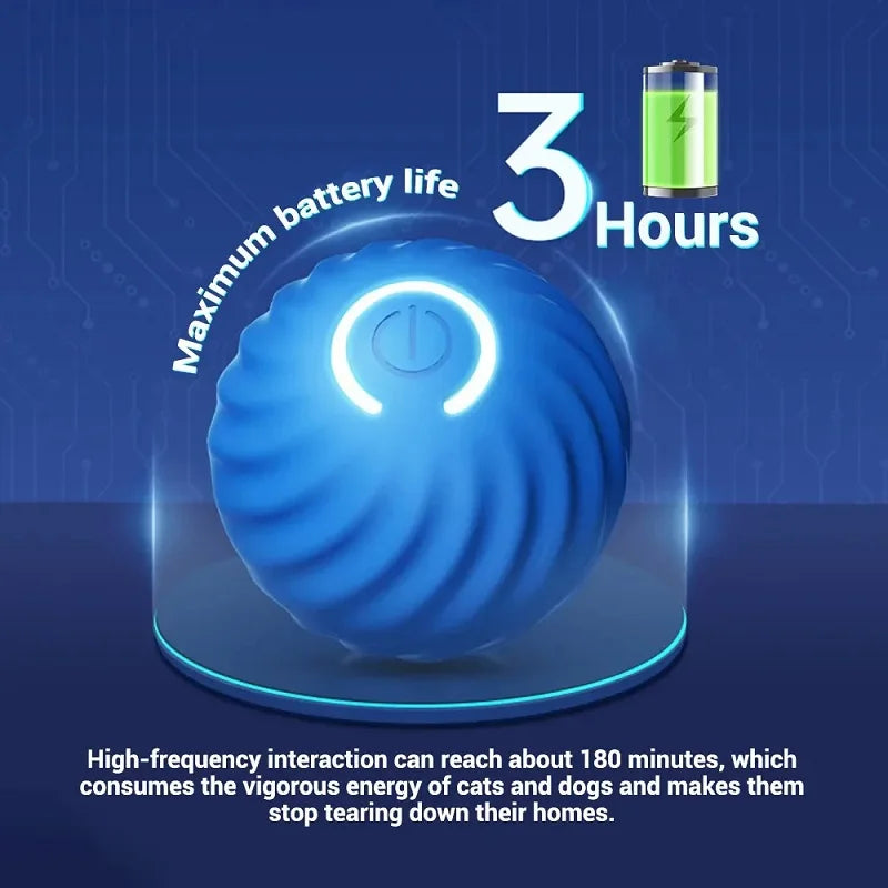 Automatic Dog Toy Rolling Ball