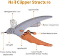 Pet Professional Nail Clipper Scissors