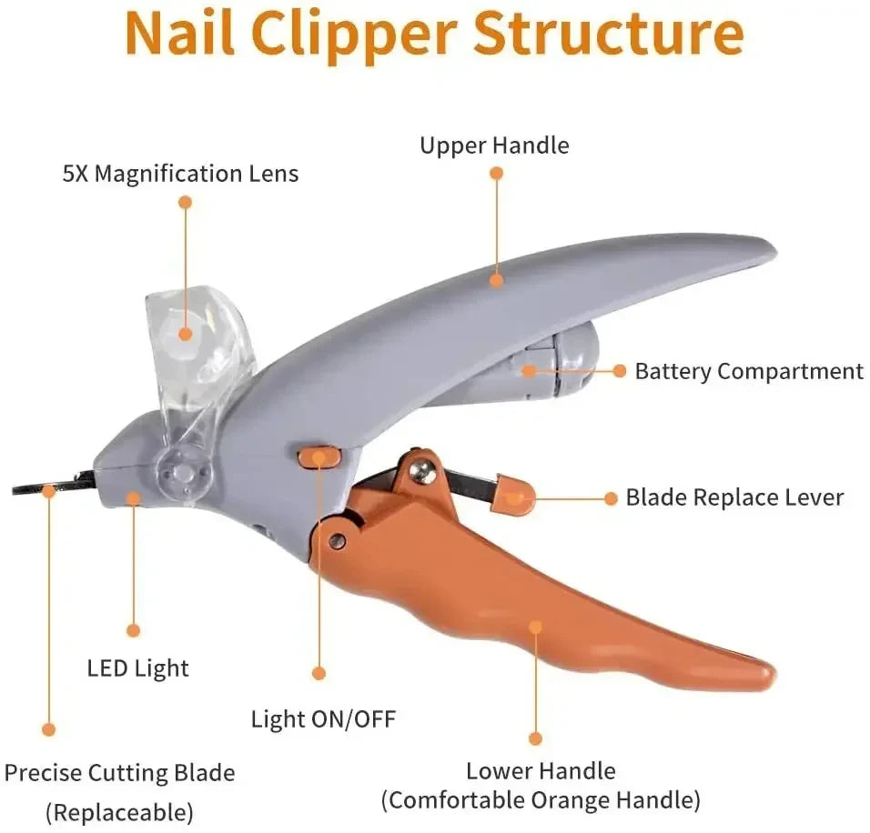 Pet Professional Nail Clipper Scissors