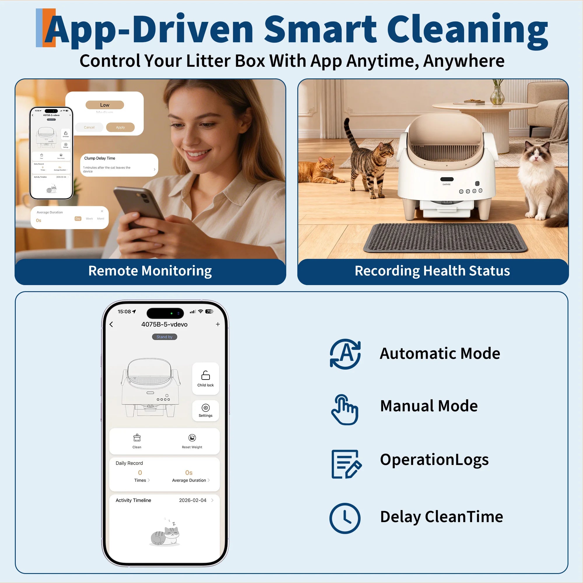 Self Cleaning Smart Litter Box