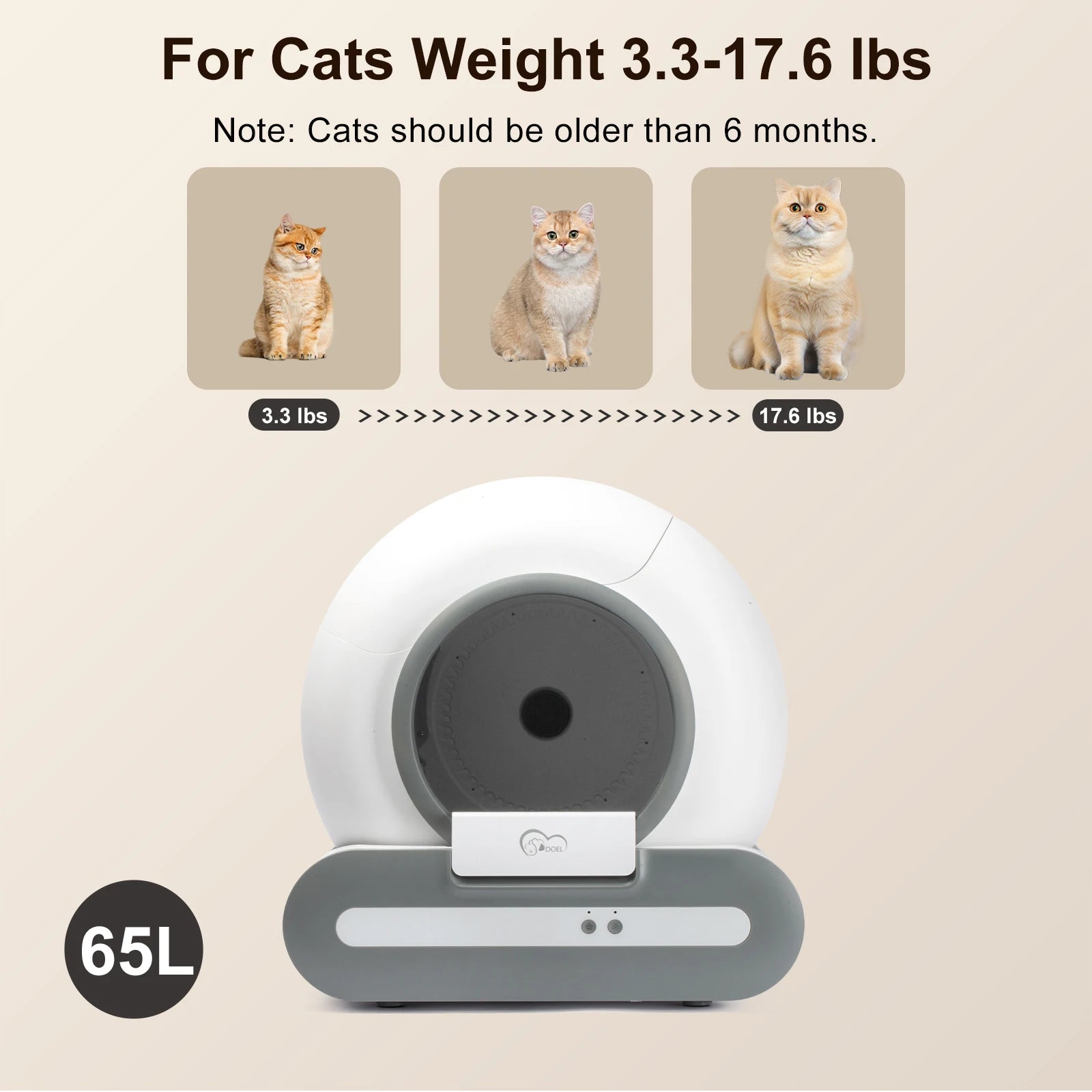 Self-Cleaning Cat Litter Box