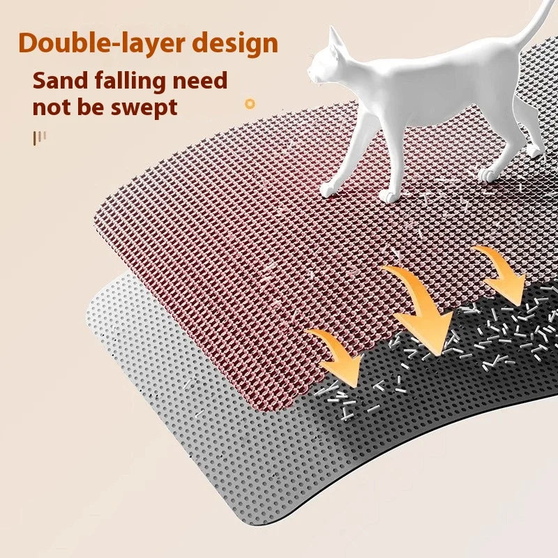 Heavy Duty Waterproof Large Cat Litter Mat